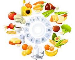 ¿Qué necesitan las vitaminas para el cerebro
